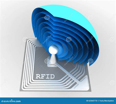 rfid chip pflicht 2017|radio frequency rfid.